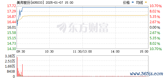 R图 605033_0