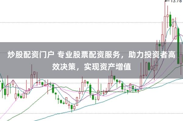 炒股配资门户 专业股票配资服务，助力投资者高效决策，实现资产增值