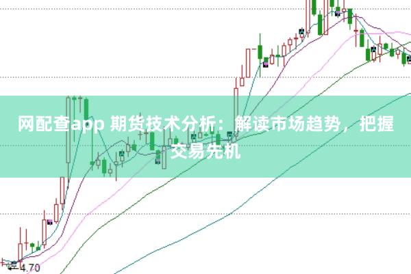 网配查app 期货技术分析：解读市场趋势，把握交易先机