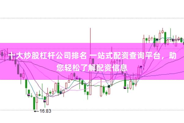 十大炒股杠杆公司排名 一站式配资查询平台，助您轻松了解配资信息