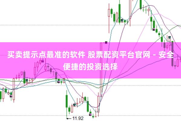 买卖提示点最准的软件 股票配资平台官网 - 安全便捷的投资选择