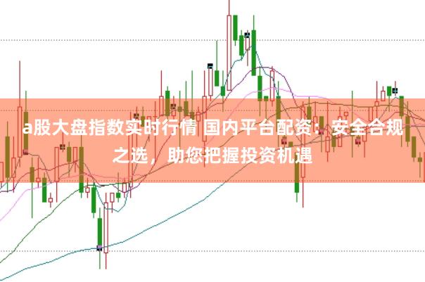 a股大盘指数实时行情 国内平台配资：安全合规之选，助您把握投资机遇