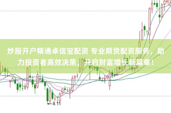 炒股开户精通卓信宝配资 专业期货配资服务，助力投资者高效决策，开启财富增长新篇章！