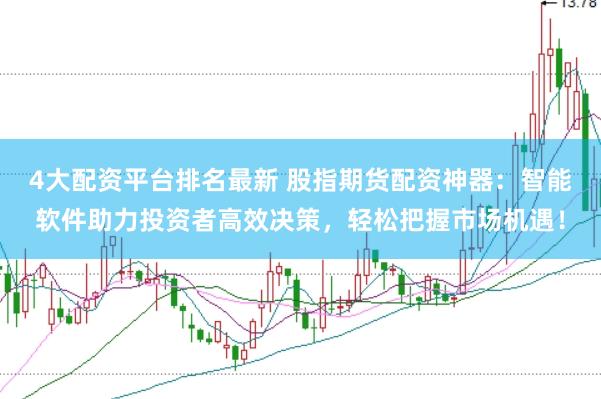 4大配资平台排名最新 股指期货配资神器：智能软件助力投资者高效决策，轻松把握市场机遇！