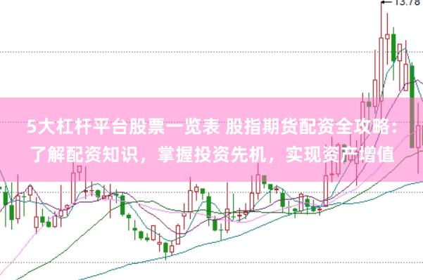5大杠杆平台股票一览表 股指期货配资全攻略：了解配资知识，掌握投资先机，实现资产增值