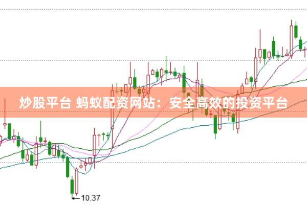 炒股平台 蚂蚁配资网站：安全高效的投资平台