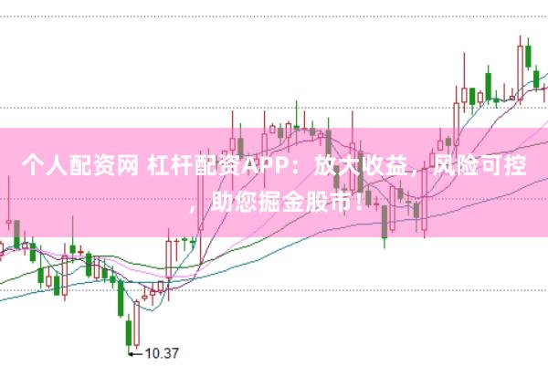 个人配资网 杠杆配资APP：放大收益，风险可控，助您掘金股市！