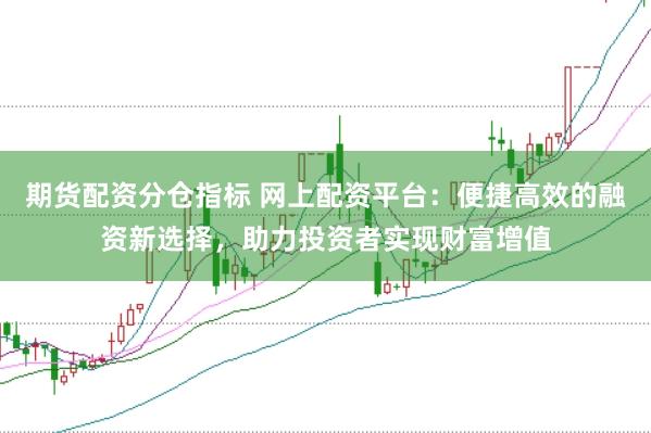 期货配资分仓指标 网上配资平台：便捷高效的融资新选择，助力投资者实现财富增值