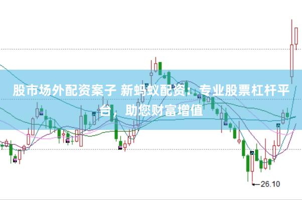 股市场外配资案子 新蚂蚁配资：专业股票杠杆平台，助您财富增值
