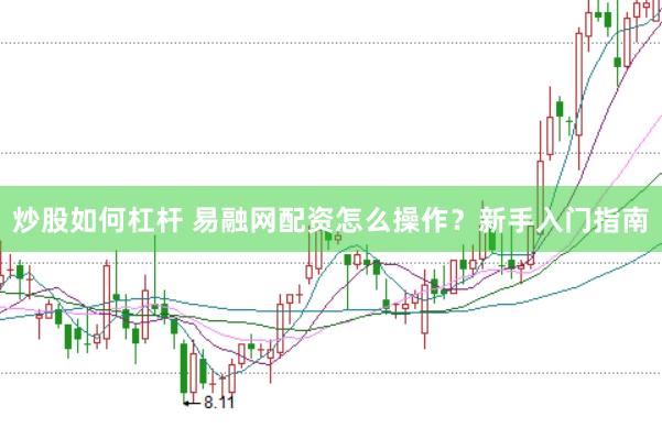 炒股如何杠杆 易融网配资怎么操作？新手入门指南