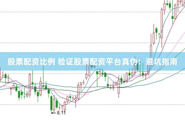 股票配资比例 验证股票配资平台真伪：避坑指南