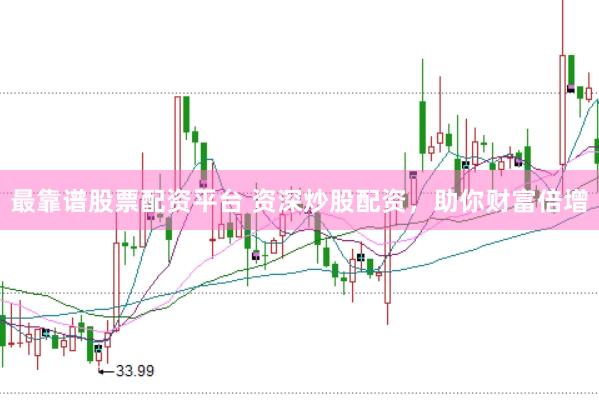 最靠谱股票配资平台 资深炒股配资，助你财富倍增