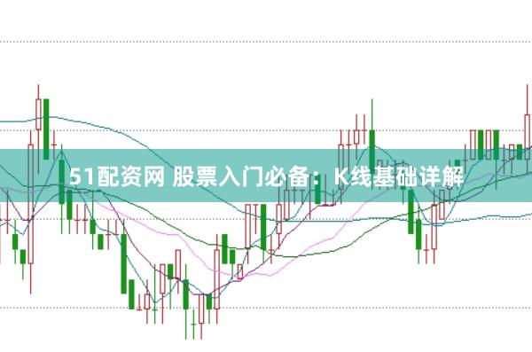 51配资网 股票入门必备：K线基础详解
