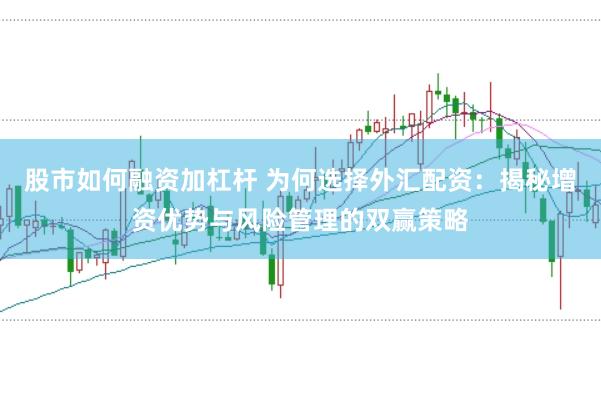 股市如何融资加杠杆 为何选择外汇配资：揭秘增资优势与风险管理的双赢策略