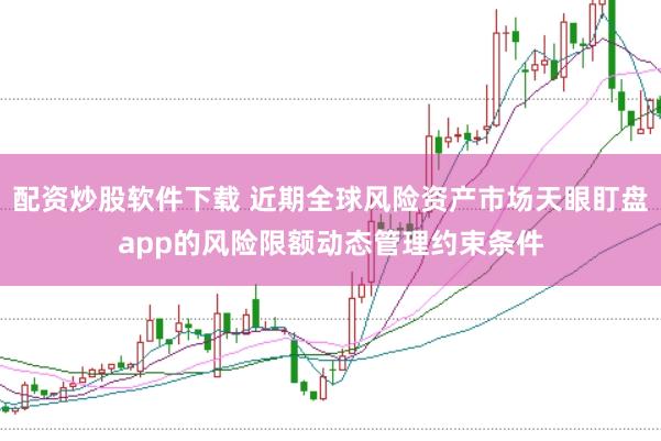 配资炒股软件下载 近期全球风险资产市场天眼盯盘app的风险限额动态管理约束条件