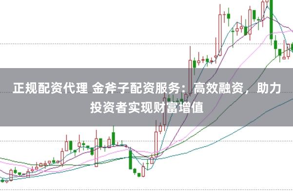 正规配资代理 金斧子配资服务：高效融资，助力投资者实现财富增值