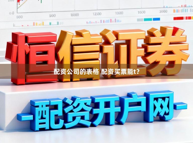 配资公司的表格 配资买票能t?